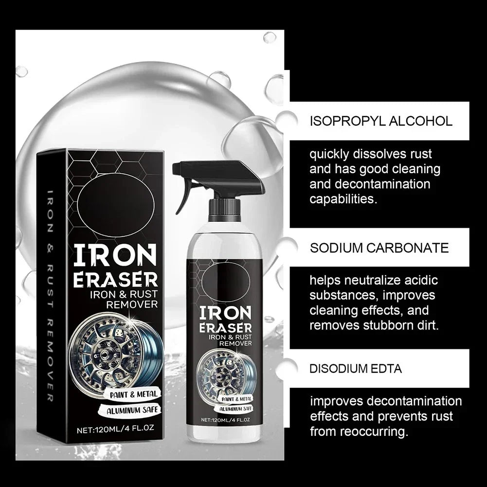 ENARIYA™ Car Rust Remover Spray Cleaner