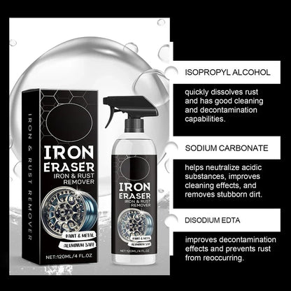 ENARIYA™ Car Rust Remover Spray Cleaner