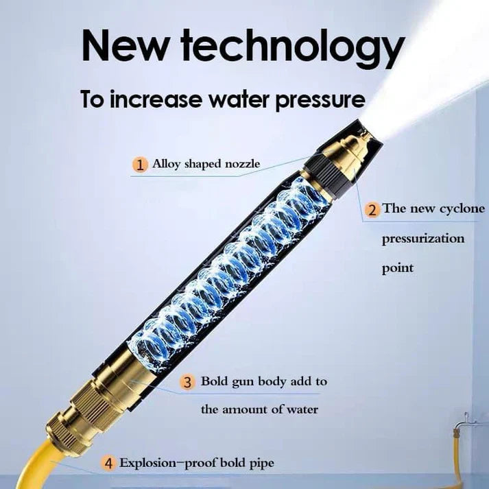 Enariya™ Car Wash Water Garden Hose